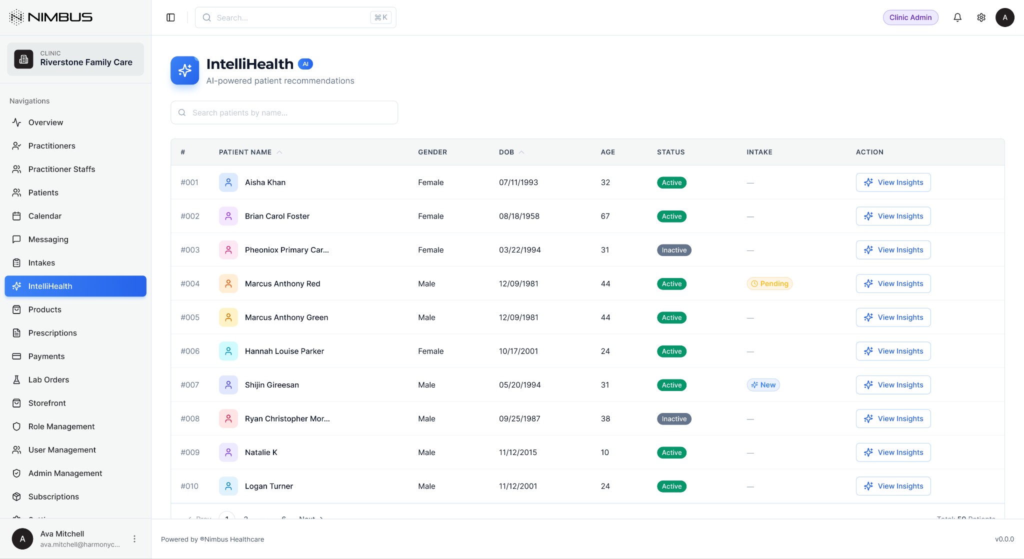 IntelliHealth platform — AI-powered patient management dashboard for peptide clinics