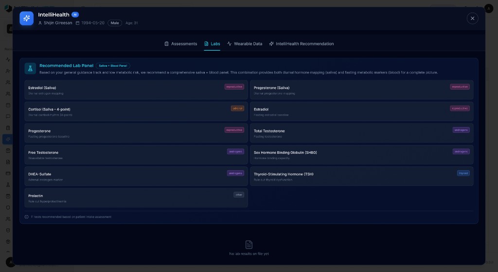 Recommended lab panels with hormone markers and diagnostics