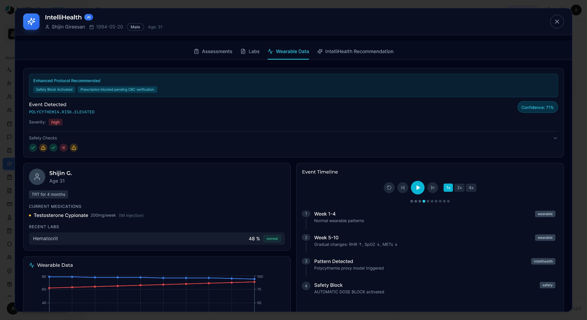 Real-time wearable data monitoring with safety event detection